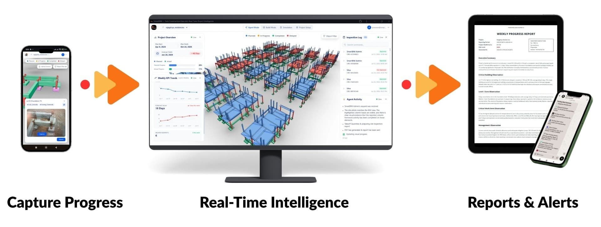 Smartbim AI Construction Monitoring Platform | SmartBIM